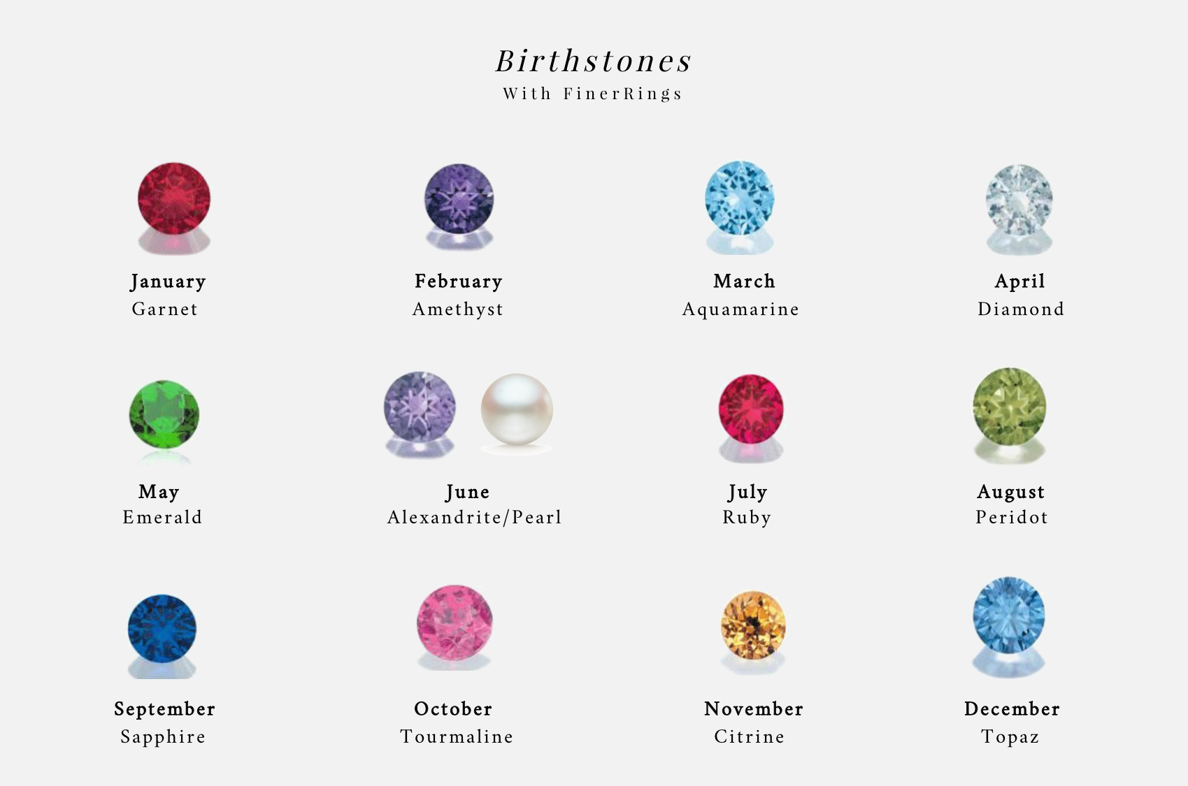 Birthstone Necklace – FinerRings